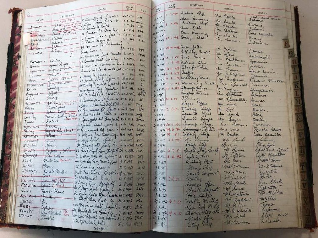 Kirkstall Forge tweet media