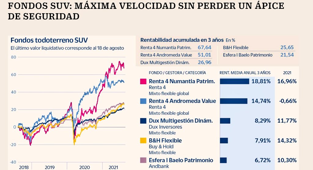 Emérito/Numantia Patrimonio tweet media