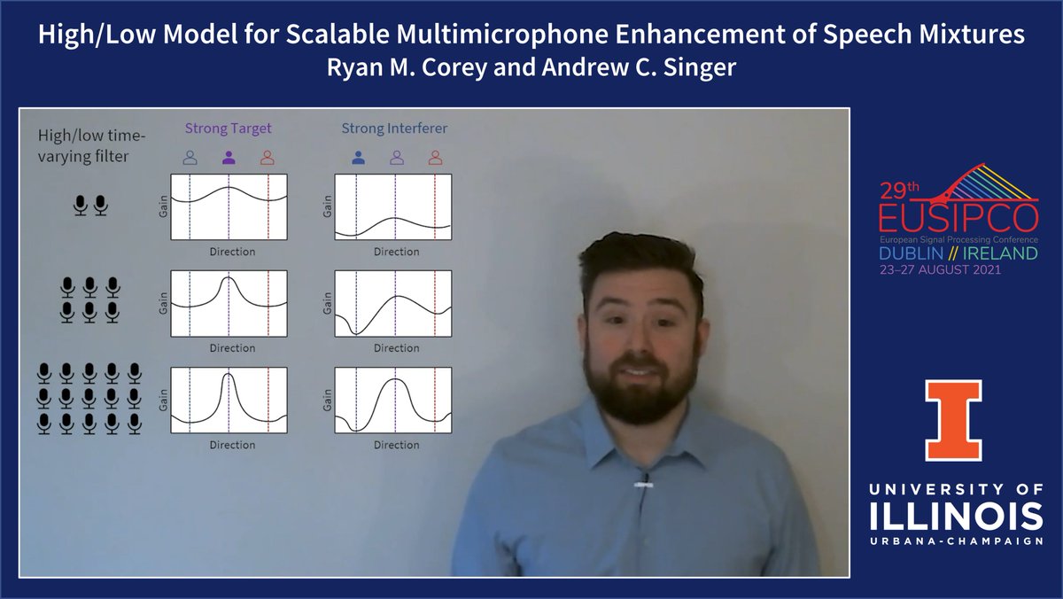 Ryan M. Corey tweet media