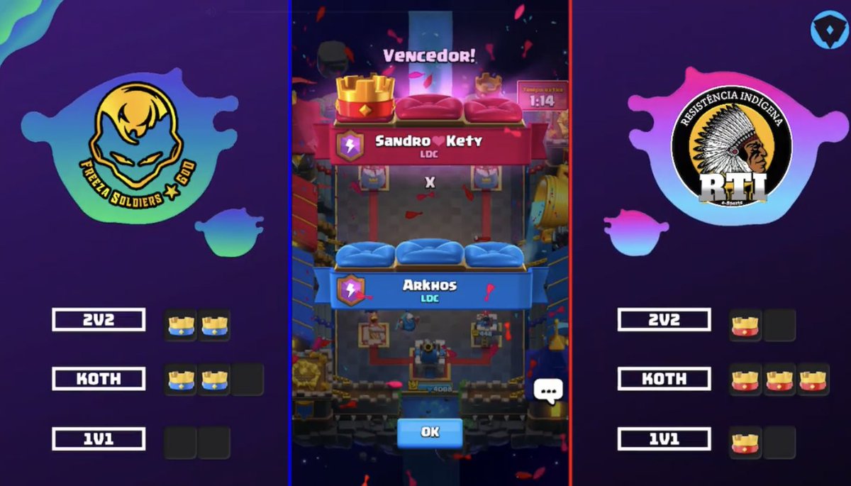 [CLASH ROYALE]

DE VIRADA!!🏆

NA PARTIDA DA FASE DE GRUPOS DA <a href="/CR_ALiga/">Liga dos Campeões</a> ENFRENTAMOS A Equipe Freeza Soldiers E GRAÇAS AO ÓTIMO TRABALHO E COMPETÊNCIA DOS NOSSOS ATLETAS GARANTIMOS A VITÓRIA! 

#GoRTI🇧🇷