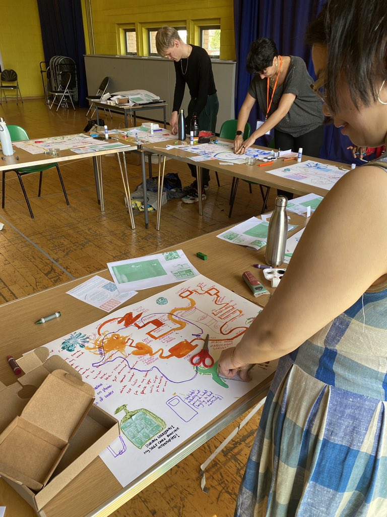 ‘Bundles of Habits’ workshop yesterday at <a href="/ContactMcr/">Contact</a>! Celebrating and investigating habits/routines before > after pandemic. How do we move in our days? What works and what makes it better? #ManchesterIndependents