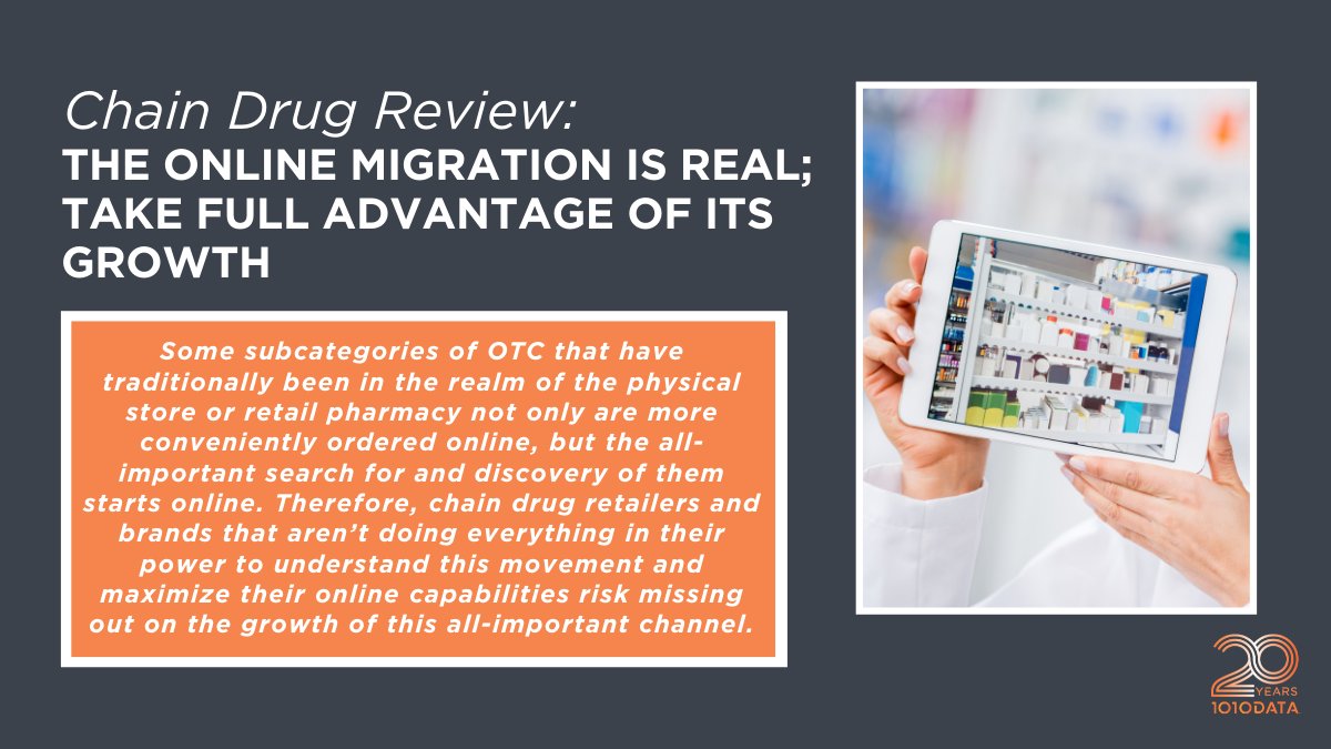 1010data, now part of SymphonyAI tweet media