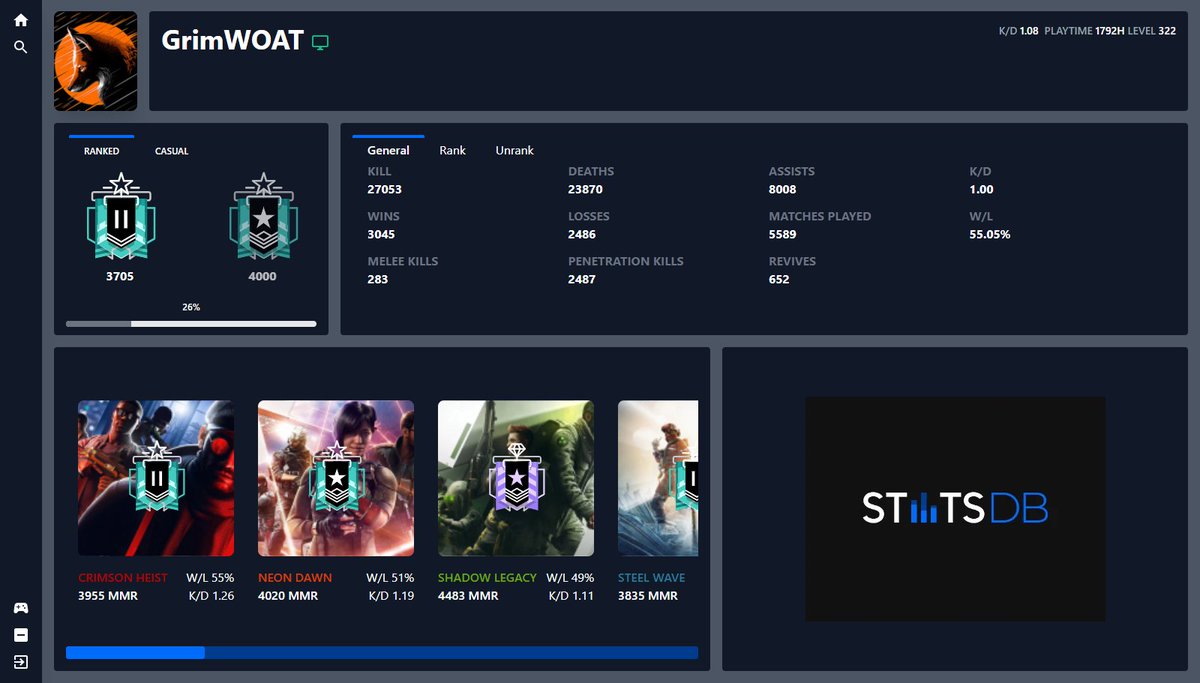 R6DBNet's tweet image. Version 2.0 for our Overwolf Overlay is out! New design and lots of bugs have been fixed.

Get it now: overwolf.com/app/StatsDB-St…