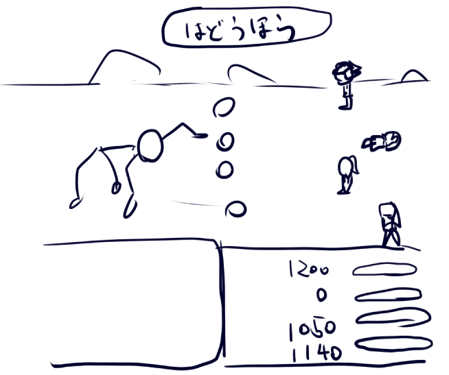 どんな作業動画見てるかわかる絵 