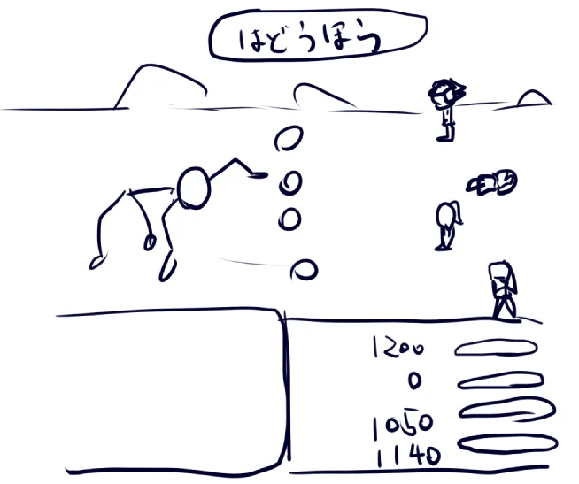 どんな作業動画見てるかわかる絵 