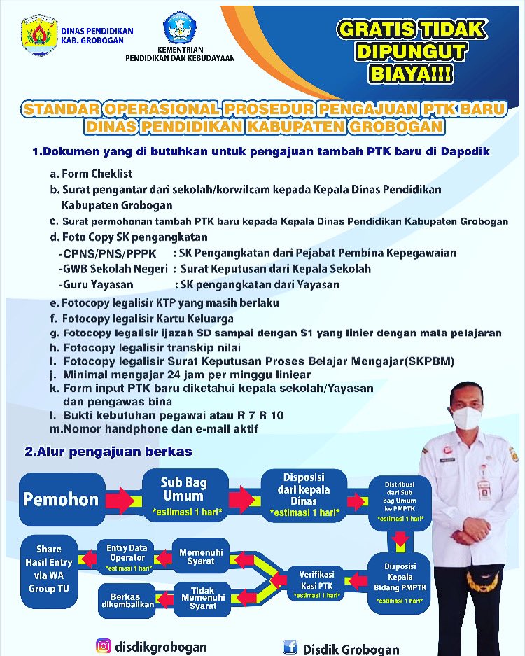 disdikgrobogan1's tweet photo. https://t.co/yDVXkVwhOI