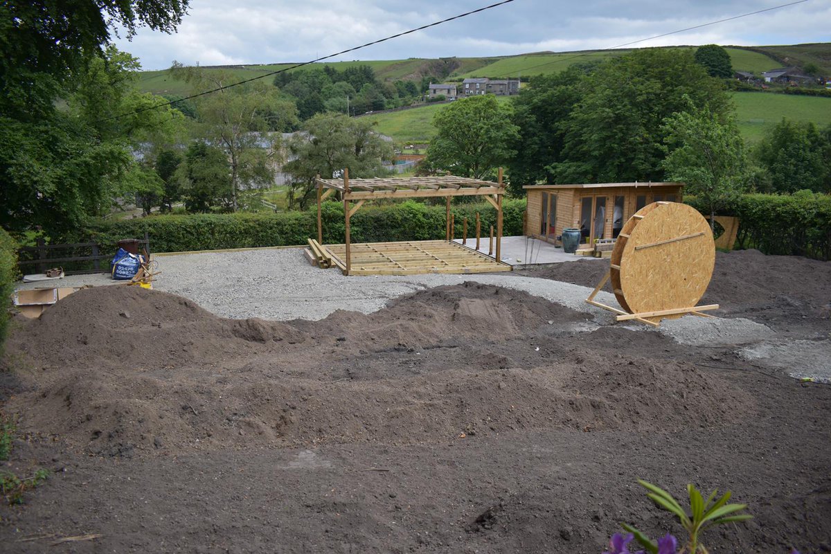 Landscapes Group tweet media