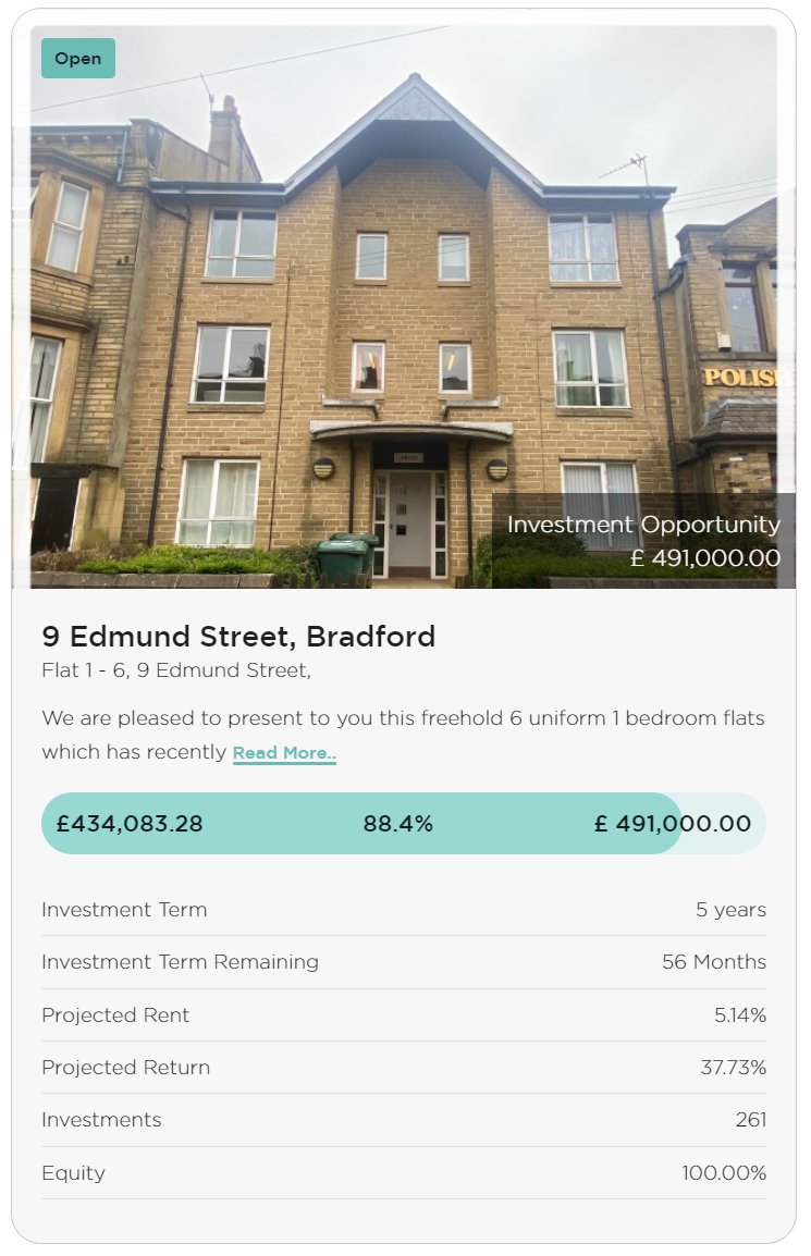 Our Edmund Street asset is nearly sold out! This asset consists of freehold 6 uniform 1 bedroom flats located in Bradford and is projected a net return of 37.73%. yielders.co.uk/asset-public/3…

*capital at risk
#realestateinvesting #ukproperty #islamicfinance #halalinvesting  #fintech