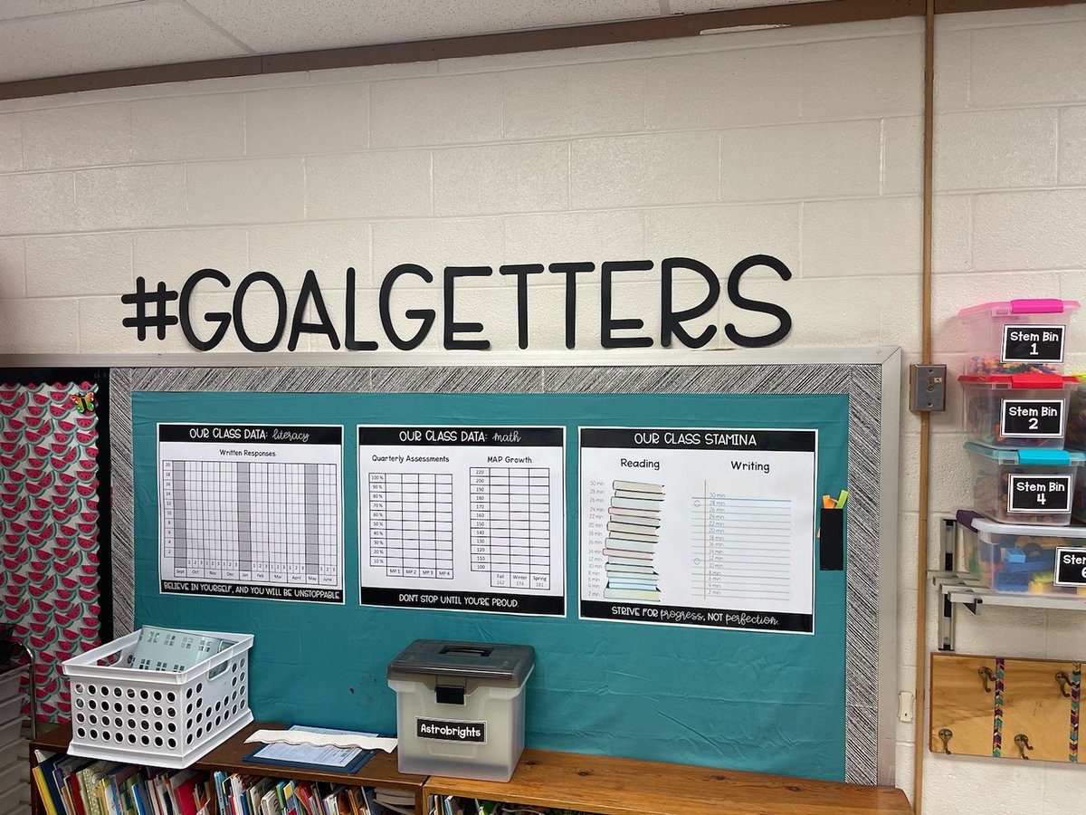 MCPSYouMatter's tweet image. Welcome back and happy Pre-Service week, Dolphin Family! Day 1 was awesome as we focused on how we will collect Mathematics EOL data. Very excited to work with the Superheroes at South Lake! 🦸‍♂️🦸‍♀️🦸🏾‍♀️🦸🏾‍♂️ #Mathematics #DataInformedInstruction #GoalGetters