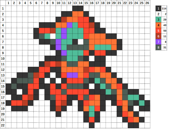 デオキシス のイラスト マンガ コスプレ モデル作品 16 件 Twoucan デオキシス のイラスト マンガ コスプレ モデル作品 16 件 Twoucan