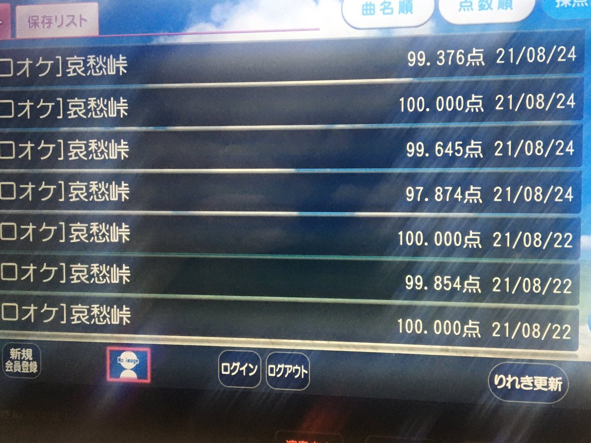 Top Tweets For 99点 Twstalker