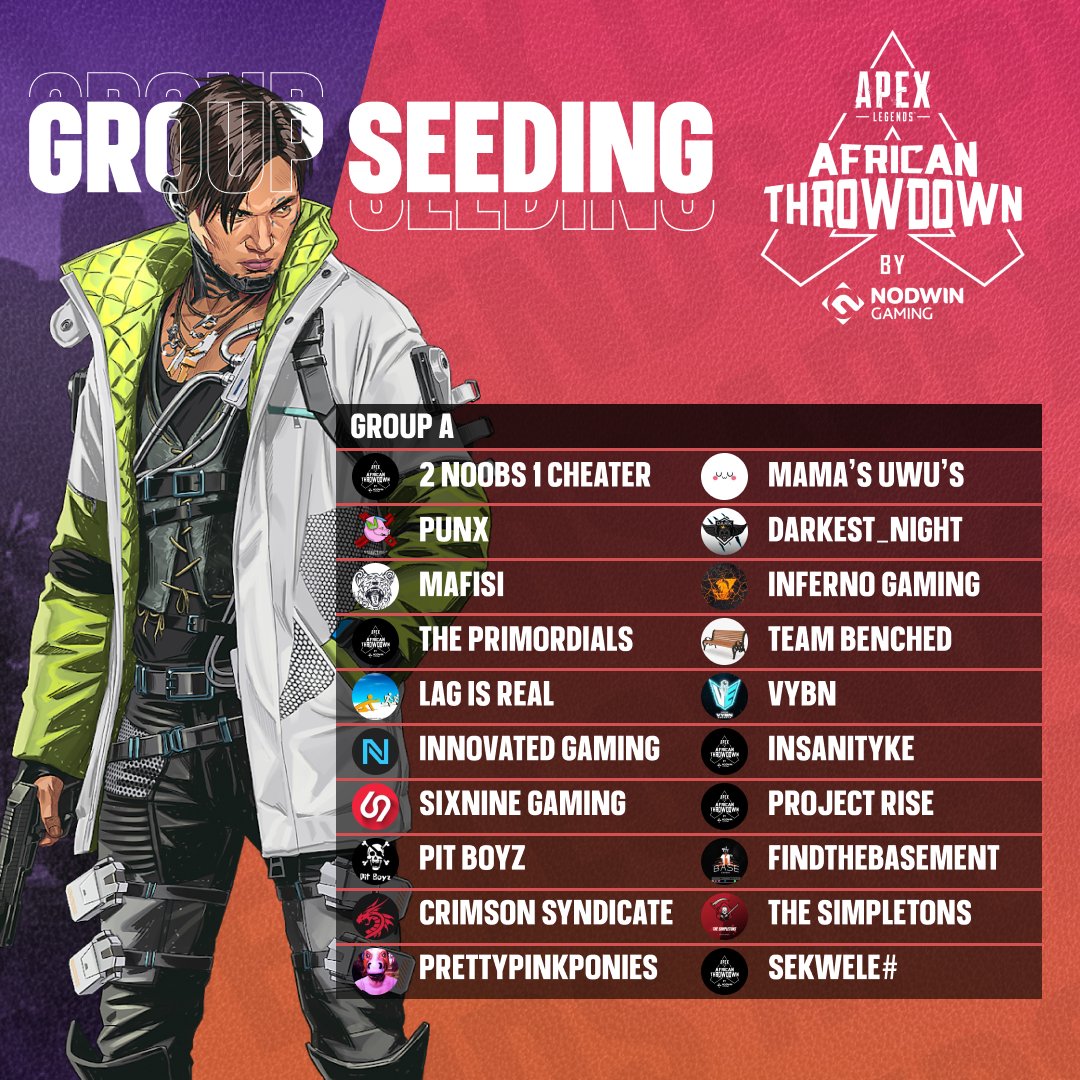 NODWINGamingAF's tweet photo. Here are your #ApexLegends #AfricanThrowdown Group Seedings 💪! There are 80 teams competing but only 1 will be crowned our #ApexChampion 🏆🔥 Matches start today at 19.00 CAT and will be broadcast live on https://t.co/dYNmg1ZnPu with @EsProxyZA @ThendoPlays @Airo_OG_ @firetooop https://t.co/U0u5z3EJAL