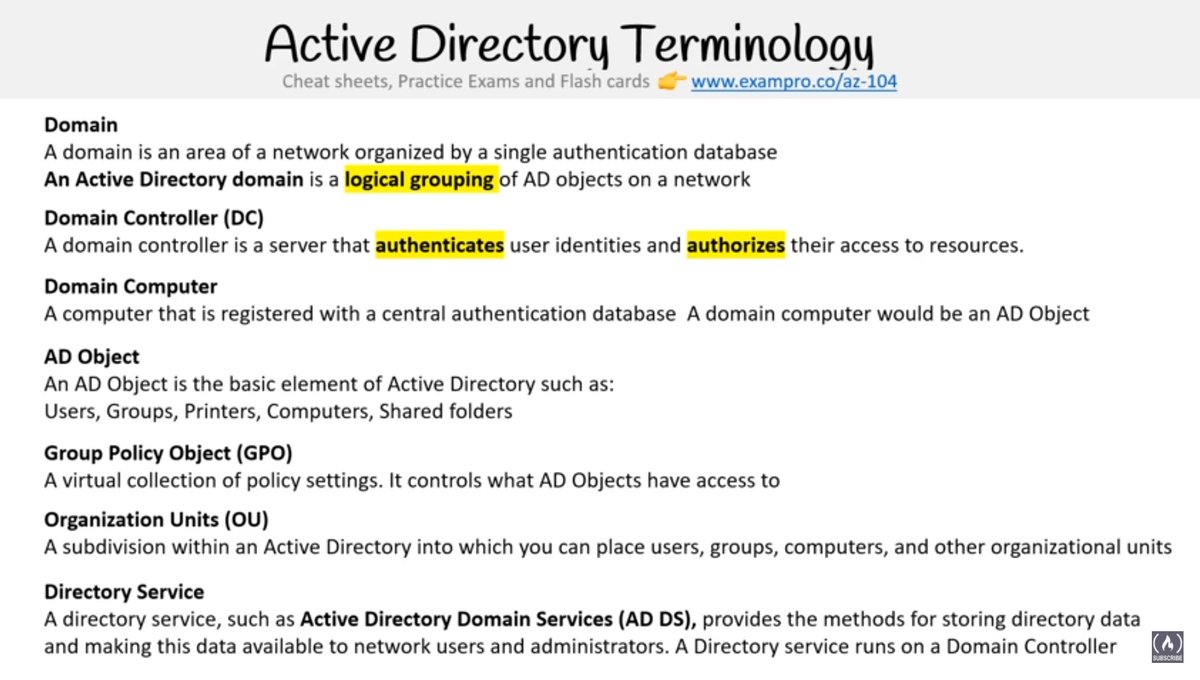 security_wd's tweet image. Active Directory Terminology

#أمن_المعلومات