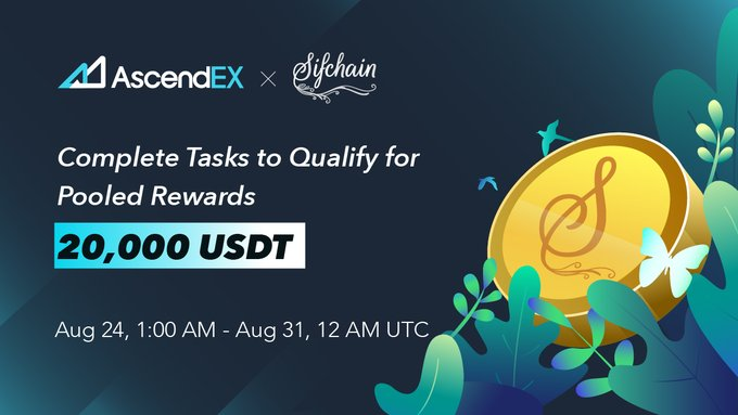 Ascendex_Bitmax's tweet photo. AscendEX is excited to launch a promotional event with 20,000 $USDT rewards. Top participants ranked by valid entries for completing tasks will be eligible to redeem rewards in $ROWAN tokens! 
Here’s how 👉 https://t.co/5WSwtU65nO

#AscendEx #Bitmax #Bitcoin #ETH #BSC https://t.co/8jOHN6qhJ0
