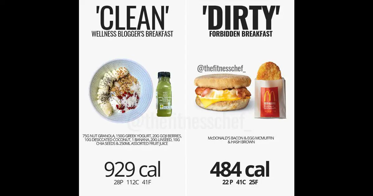 Do you know what is a clean breakfast and what is a dirty one?