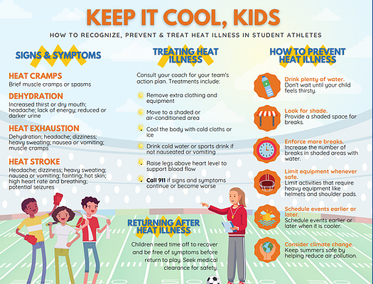 OhioClimate's tweet photo. Many schools across Ohio are being canceled do to excessive #heat- but sports practices still happen. Our friends @VA_Clinicians have great info on how to recognize and prevent heat illness. https://t.co/RLQTy3QerE https://t.co/MMgyK7vkGO