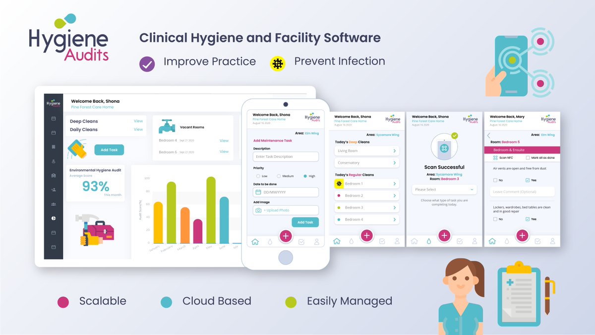 HSE Technology and Transformation (@hsetandt) on Twitter photo #Read New Irish study proves digitising hygiene documentation and environmental auditing results in annual hospital cost savings and improved hygiene audit scores. Read more on link below #eHealth4all <a href="/jcwemyss/">Joyce Shaw</a> <a href="/HIHIreland/">Health Innovation Hub Ireland</a> <a href="/HSELive/">HSE Ireland</a> bit.ly/3jaUcnl #Read New Irish study proves digitising hygiene documentation and environmental auditing results in annual hospital cost savings and improved hygiene audit scores. Read more on link below #eHealth4all <a href="/jcwemyss/">Joyce Shaw</a> <a href="/HIHIreland/">Health Innovation Hub Ireland</a> <a href="/HSELive/">HSE Ireland</a> bit.ly/3jaUcnl