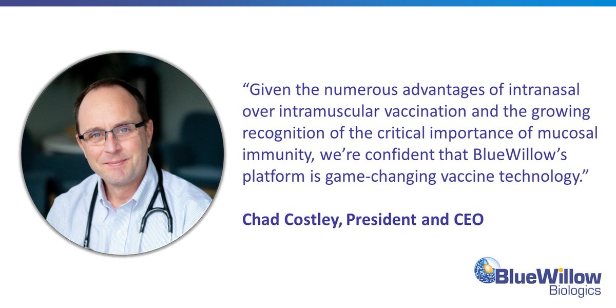 BlueWillow Biologics announces positive interim results from the Phase 1 trial of its intranasal anthrax vaccine. bwnews.pr/3mtRbR8