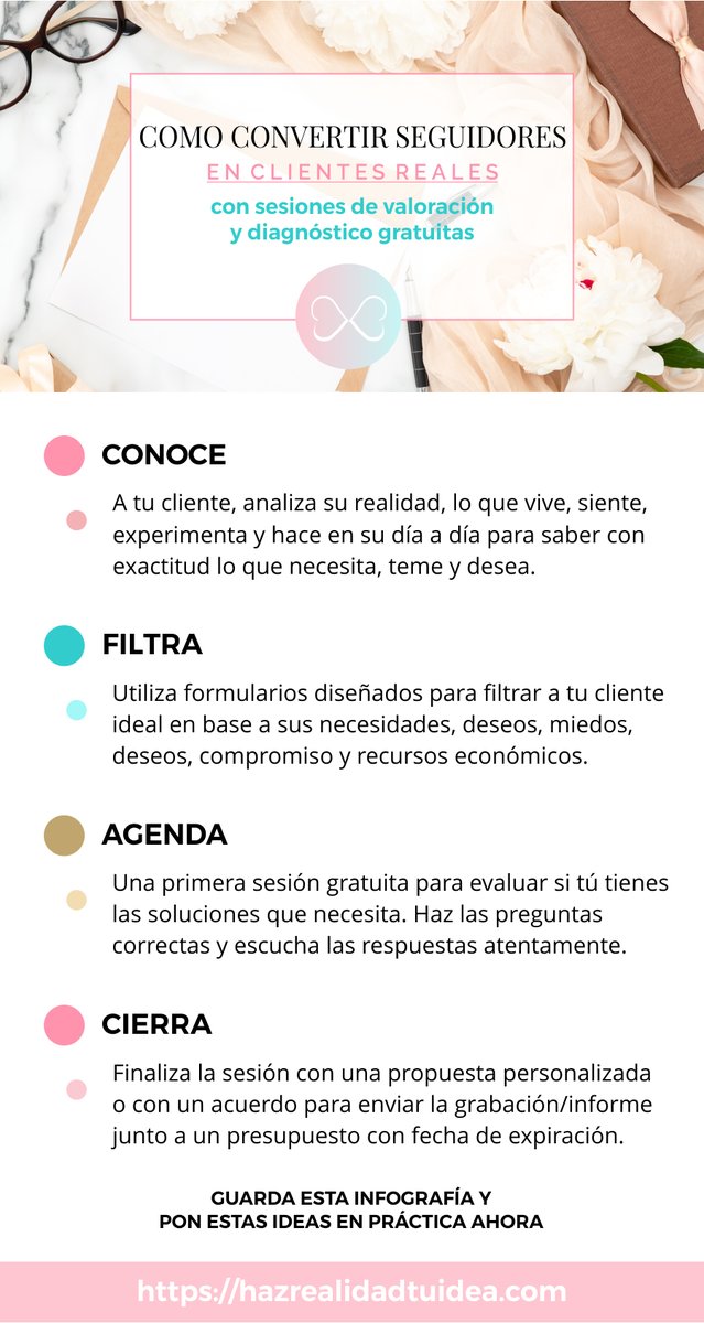 El Perro de Papel tweet media