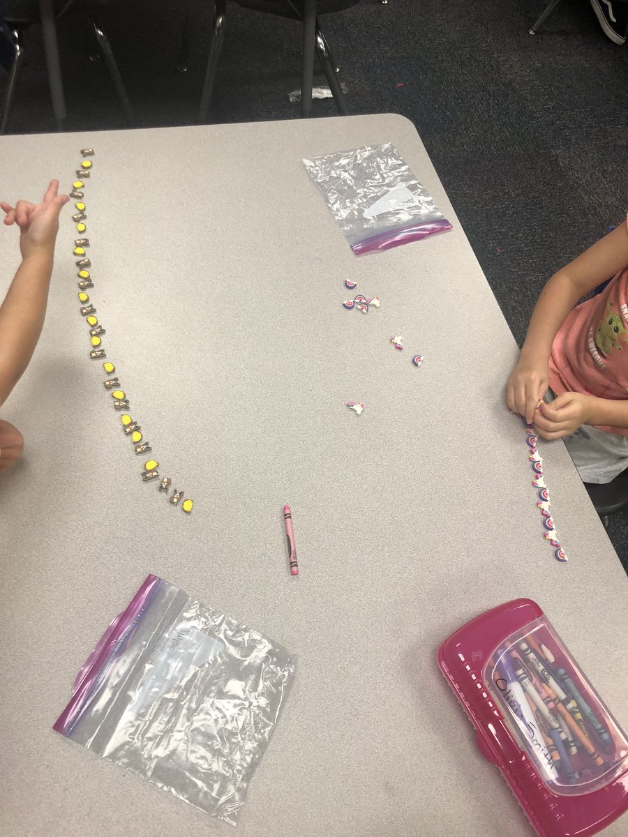 LulusCreations5's tweet photo. Learning how to do math stations and making patterns!! Go pumas! #BeTheOne #pattersonpumas #cisd @PattersonCISD https://t.co/hGh0geZMcH
