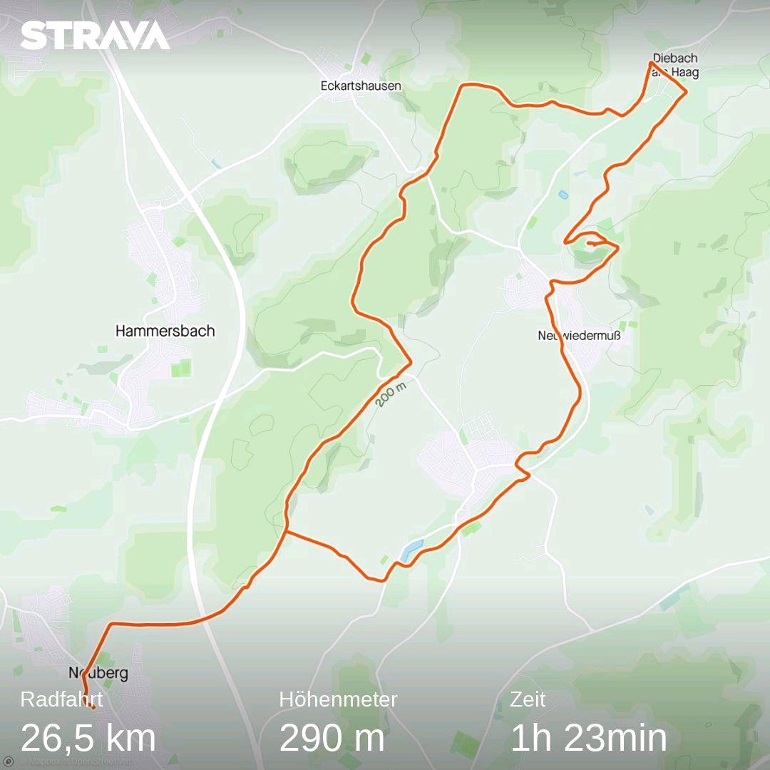 Erster Tag bei #allesrollt #sagefoundation <a href="/SageGermany/">Sage Germany</a>