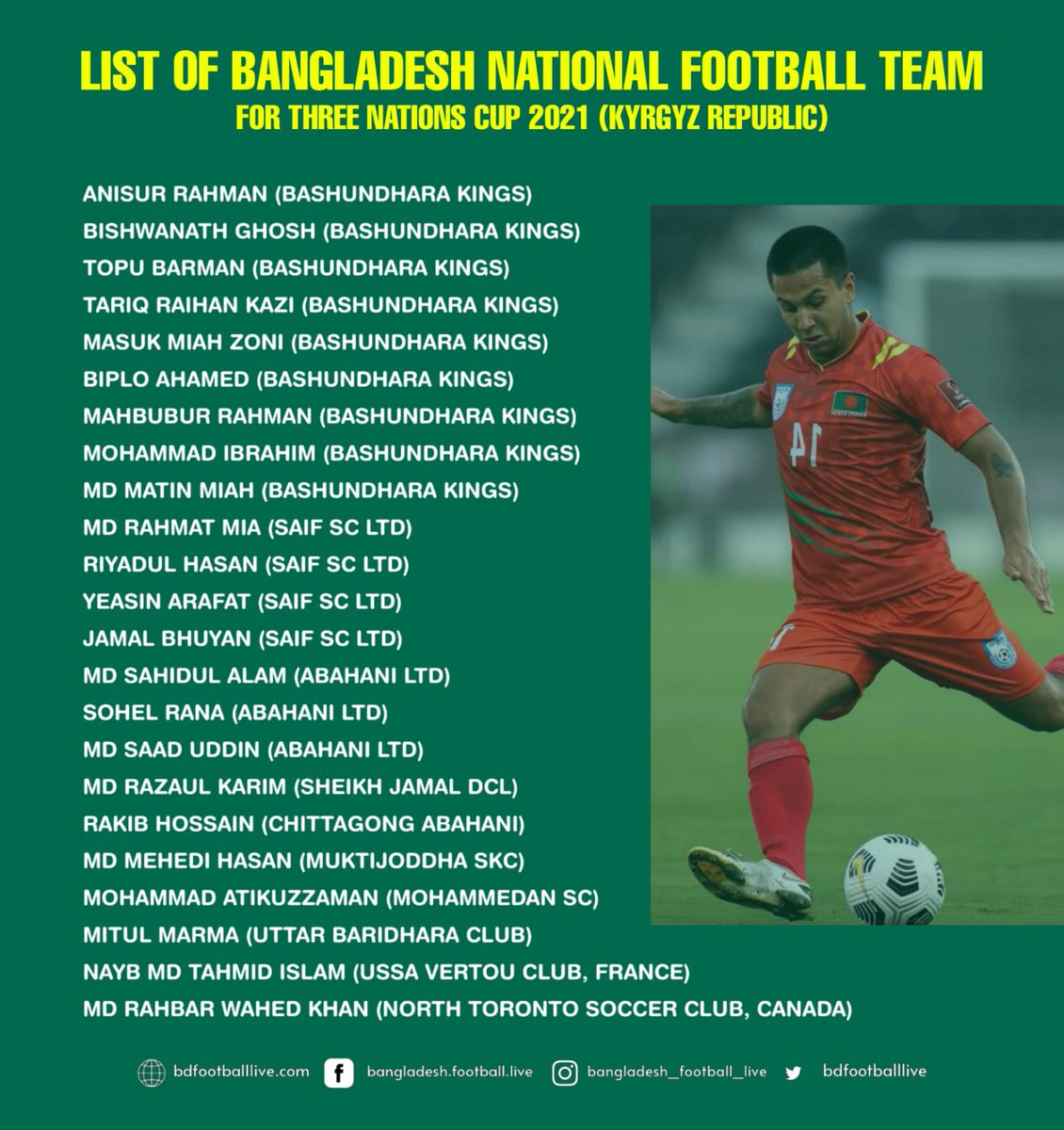bdfootball_live's tweet photo. দুই প্রবাসী নিয়ে বাংলাদেশ দল ঘোষণা 🔴🟢 https://t.co/GQiNOSRNkC