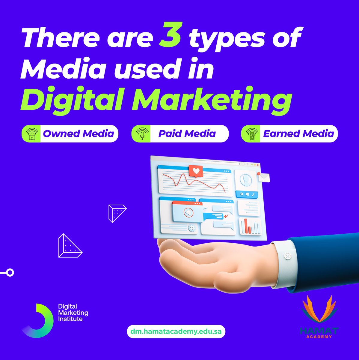 هناك ثلاثة أنواع من المحتوى أو الوسائط الرقمية: الوسائط المملوكة، الوسائط المدفوعة، والوسائط المكتسبة.
-
#saudiarabia #hamatacademy #training #callusnow #visitourwebsite #jeddah