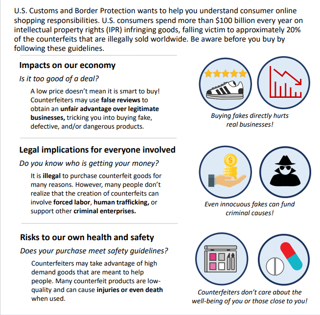 SICPA on X: U.S. consumers spend more than $100Bn every year on  intellectual property rights (IPR) infringing goods, falling victim to  approx. 20% of the counterfeits that are illegally sold worldwide. Be