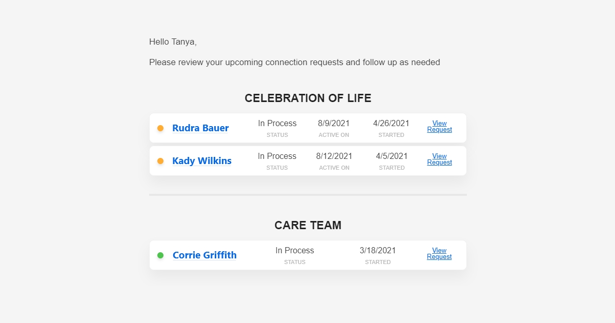 Real Life Church was looking for a better way to keep track of connection requests and minimize notifications. For any connection requests with future follow-up dates set for today, they receive a reminder in the form of a single email digest. Genius!