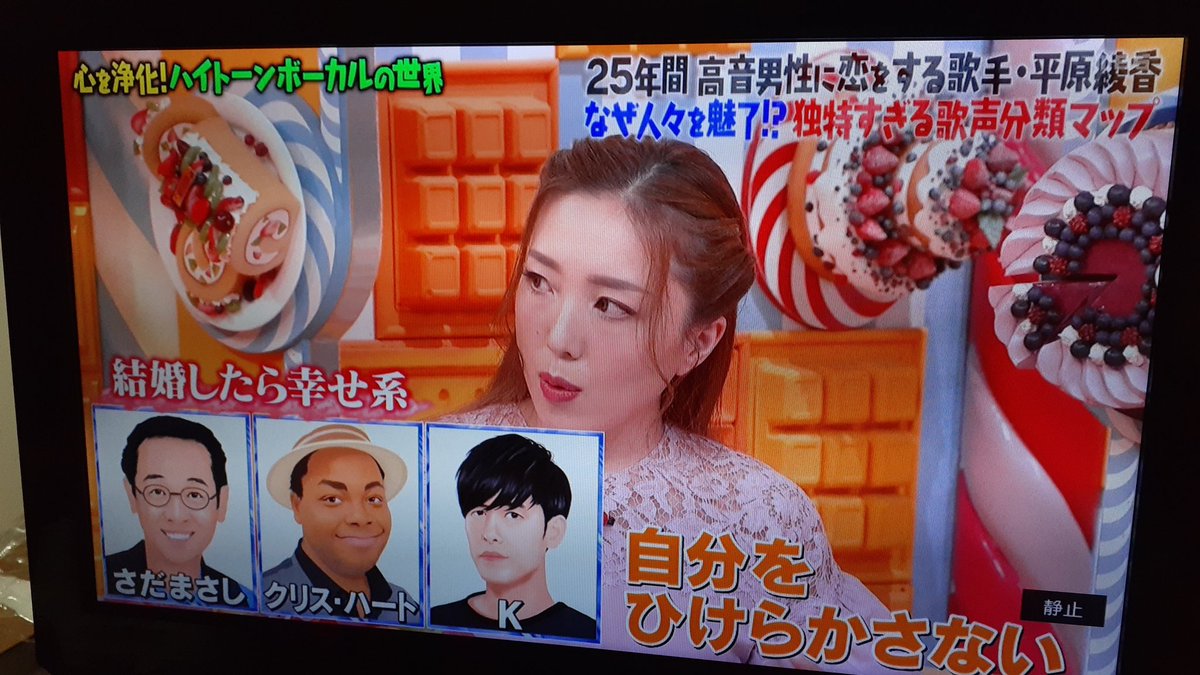 アミチ Kて関根麻里ちゃんの夫の人 結婚したら幸せ系どころか Dv疑惑の人ですやん アミチ Kて関根麻里ちゃんの夫の人 結婚したら幸せ系どころか Dv疑惑の人ですやん