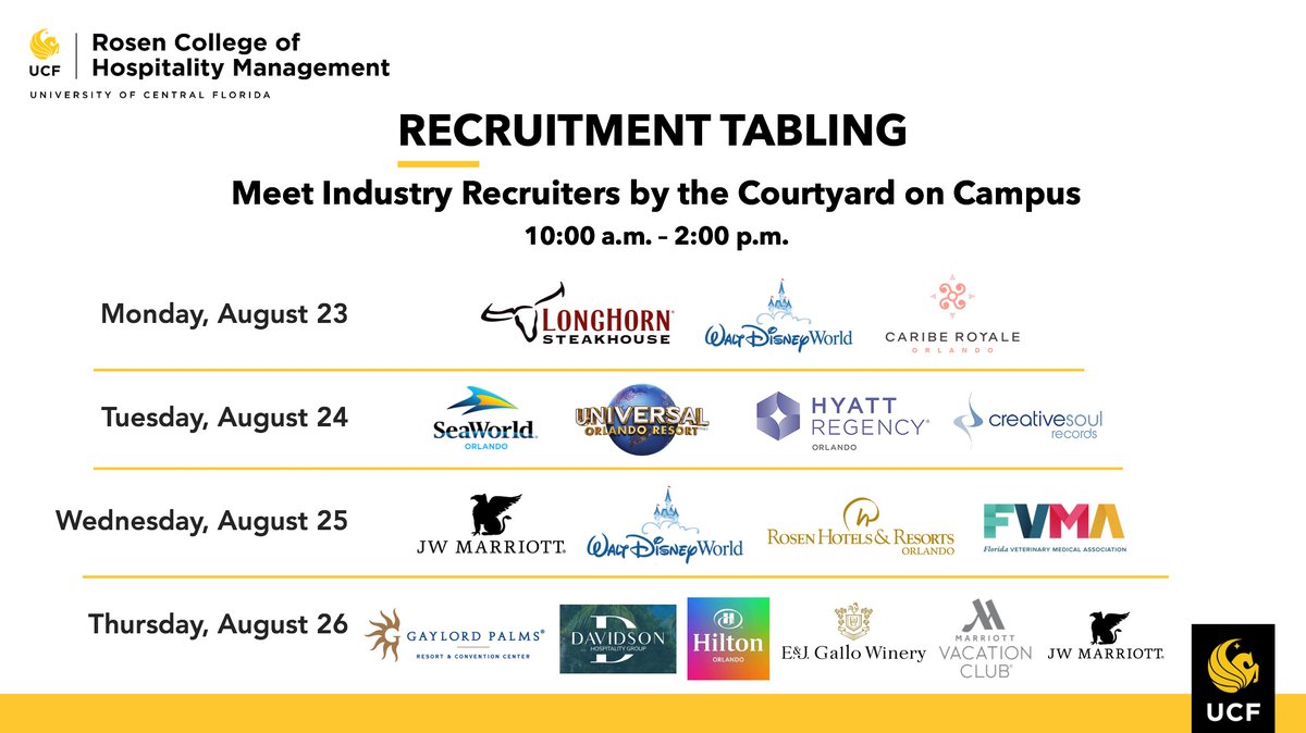 Students @rosencollege, Day 2 of employers on campus Meet them in the courtyard from 10 a.m. to 2 p.m. Today it's @SeaWorld @UniversalORL @HyattOrlando and @CreativeSoulRecords
 #recruiters #jobsinhospitality #Attractions #Lodging #entertainmentmanagement