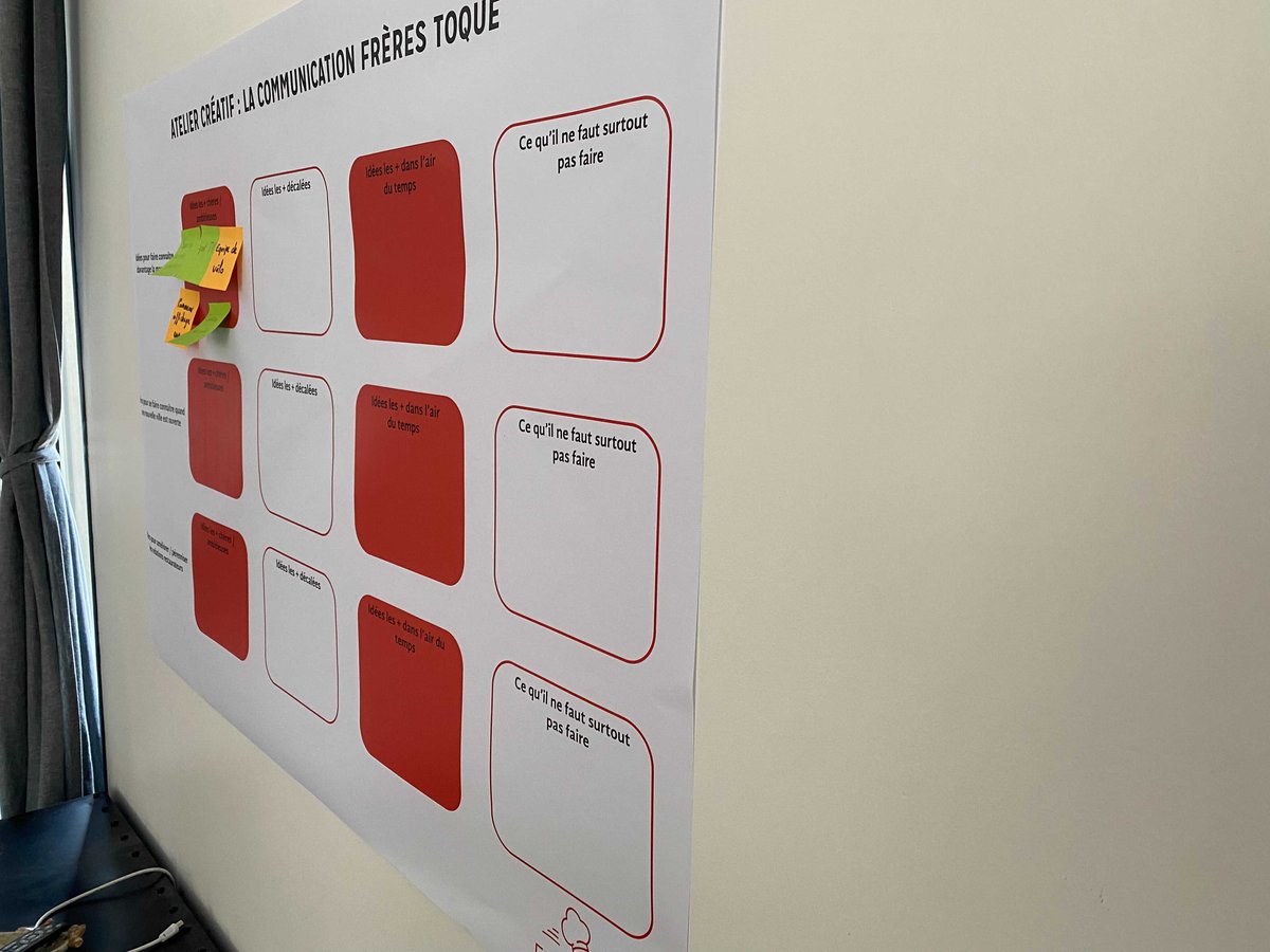 Aujourd’hui, c’est la rentrée avec un atelier créatif réalisé pour l’entreprise de livraison angevine <a href="/FreresToque/">Frères Toque</a> ! 🚴‍♂️

3H de créativité pour donner vie à de nouvelles idées de communication.📣

#ateliercreatif #créativité #livraison #Angers