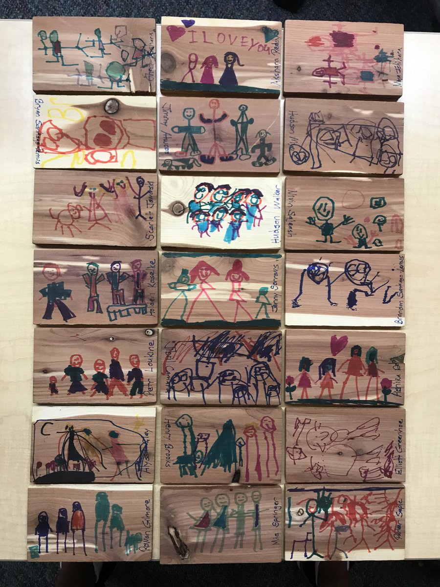 This year’s identity panels with parents hopes and dreams for this school year <a href="/tcecardinals/">TCE Cardinals</a>