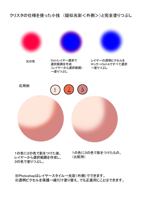 クリスタのtwitterイラスト検索結果 クリスタのtwitterイラスト検索結果