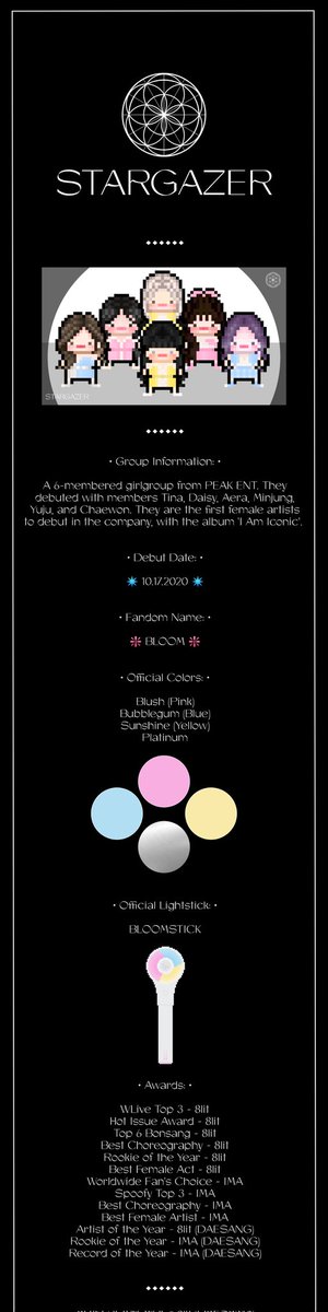 peak_STARGAZER's tweet photo. STARGAZER
Group &amp; Member Profiles
(Updated)

#STARGAZER #스타게이저
#TINA #DAISY #MINJUNG #AERA #YUJU #CHAEWON #MonthlyIdol https://t.co/hTfUJXcw3Z