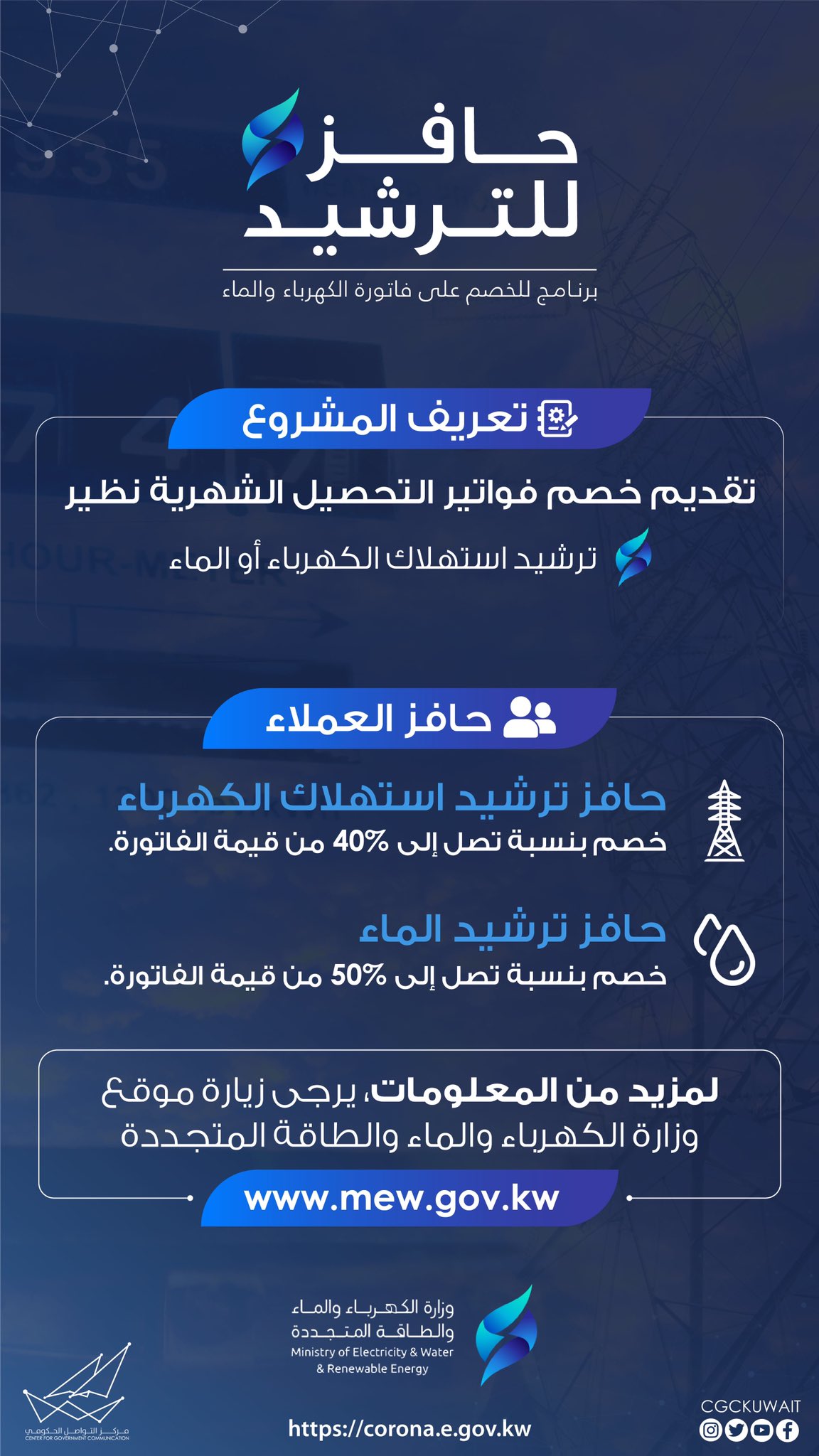 الصورة