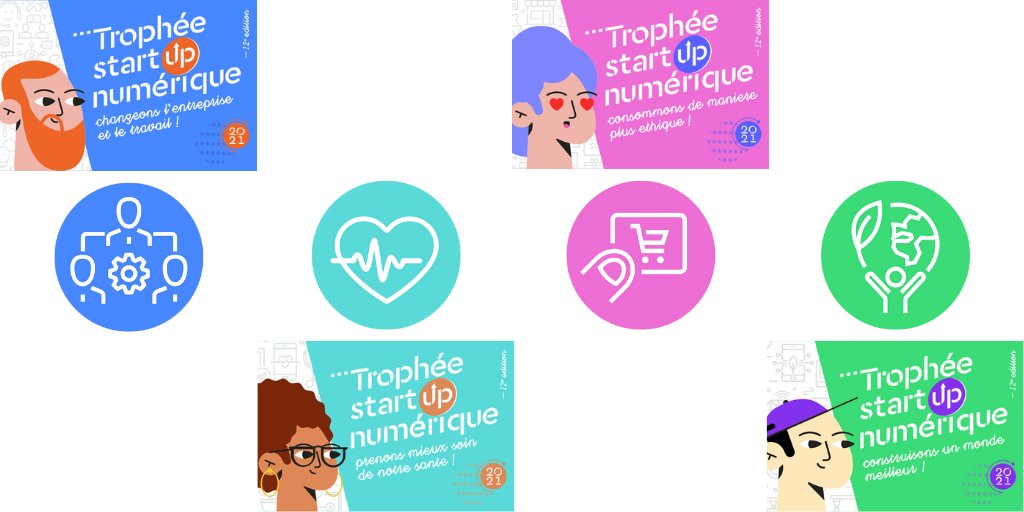 #TSUN21
Envie de changer le monde ? Postulez à l'une des 4 catégories du #concours #IMTStarter.
✅ Construisons un #monde meilleur
✅ Consommons de manière plus #éthique
✅ Prenons mieux soin de notre #santé
✅ Changeons l’#entreprise et le #travail
➡ vu.fr/7Q41