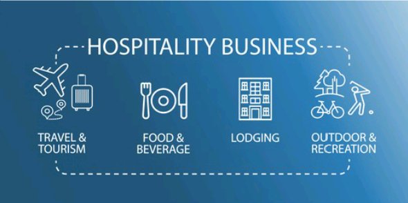 Tourism and hospitality. Hospitality industry. Hospitality Business. Hospitality and Tourism. Travel & Hospitality Сток.