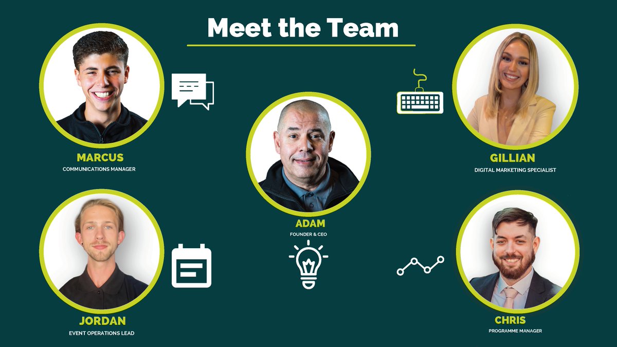 PeddleSmart's tweet image. Meet the team 🤝 ♻️