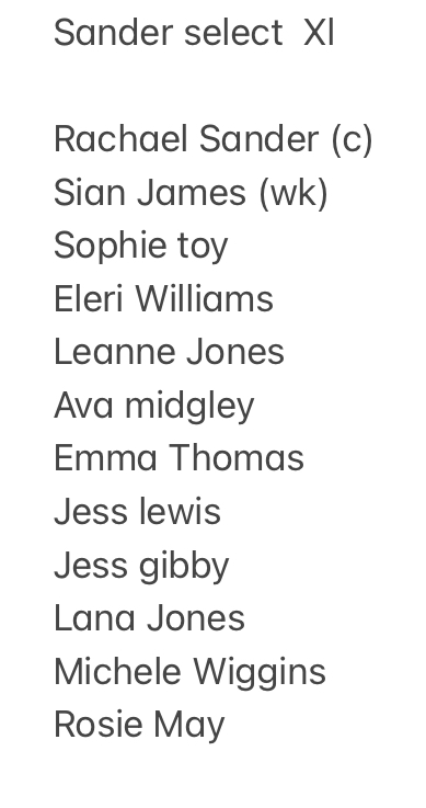 pembrokedockcc's tweet photo. ‼️ Charity Match - Team News ‼️
Ladies “Prosecco Cup” to kick start our Charity Event in a T20 on Sunday 29th August, starting at 10:30am.
Mixed teams @CressellyCC
below!
#mentalhealth #forcallum #ladiescricket 💙💛 https://t.co/LfpPkWLYhH