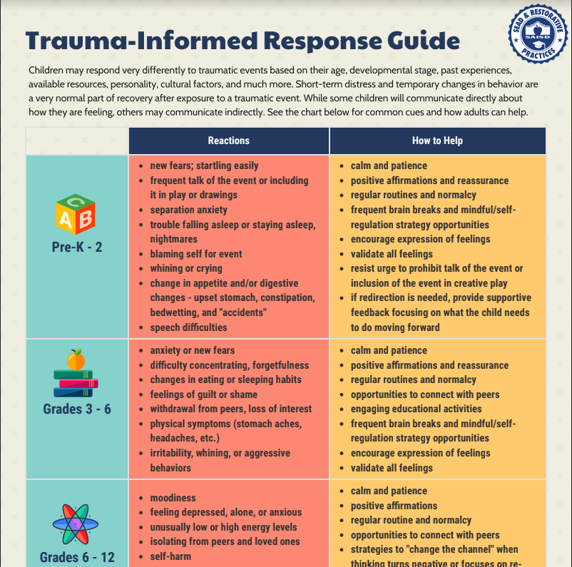 SAISD_SEAD (@saisd_sead) on Twitter photo Events in Afghanistan have the potential to be traumatizing to Afghan, military & asylee/refugee families for whom this triggers past trauma, as well as students following the news. See our folder of resources- bit.ly/Trauma_Resourc…
@PattiSalzmann <a href="/SAISD_SASS/">Student and Academic Support Services (SAISD)</a> <a href="/SAISD_Counselor/">SAISD, School Counseling</a> Events in Afghanistan have the potential to be traumatizing to Afghan, military & asylee/refugee families for whom this triggers past trauma, as well as students following the news. See our folder of resources- bit.ly/Trauma_Resourc…
@PattiSalzmann <a href="/SAISD_SASS/">Student and Academic Support Services (SAISD)</a> <a href="/SAISD_Counselor/">SAISD, School Counseling</a>