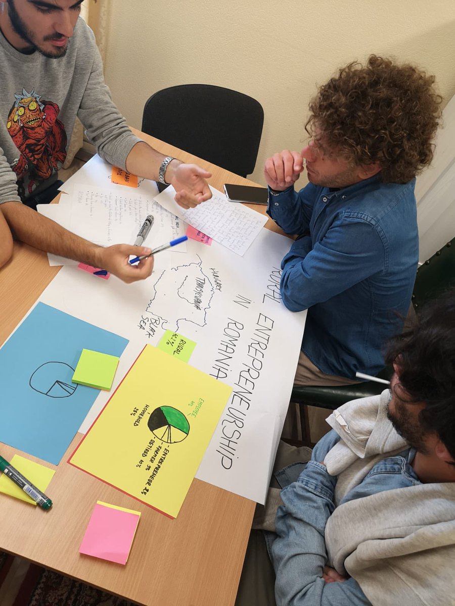 kevygilles's tweet photo. Today participants of the Youth Exchange "Entrepreneurship for Young People in Rural Areas" shared their national realities of rural entrepreneurship, using the LSD (learning space dynamics) method 🗣️
#ErasmusPlus #EFYPRA #YouthExchange #MobilityEU https://t.co/k2hORiQfiW