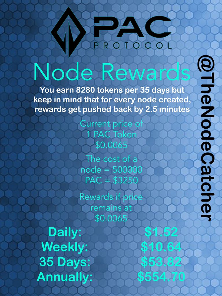 TheNodeCatcher's tweet photo. I want to provide the most accurate information possible so I remade the infograph for the $PAC community. I hope this is a better representation of your nodes :) $PAC https://t.co/jFjqaQo8UH