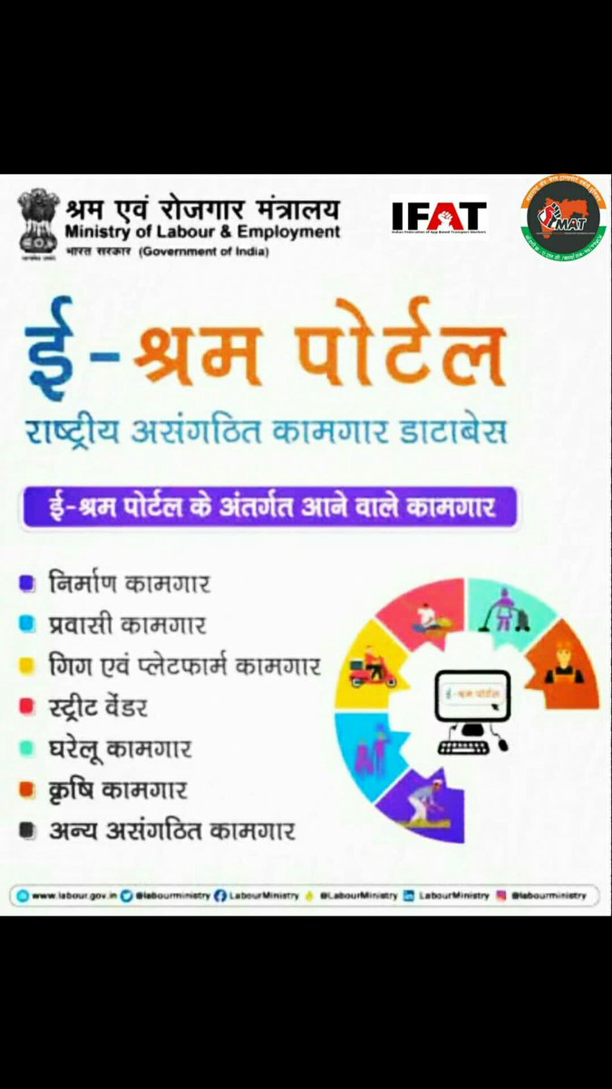 PrashantBunty3's tweet image. ई-श्रम पोर्टल देश के सभी असंगठित कामगारों को विभिन्न सामाजिक सुरक्षा योजनाओं से जोड़ने के लिए। ई-श्रम पोर्टल 26 अगस्त, 2021 को लॉन्च किया जाएगा। ❗
#ShramevJayate #SocialSecurityCode #weareIFAT #DriverLifeMatters #driverpowerunionpower #matUnion