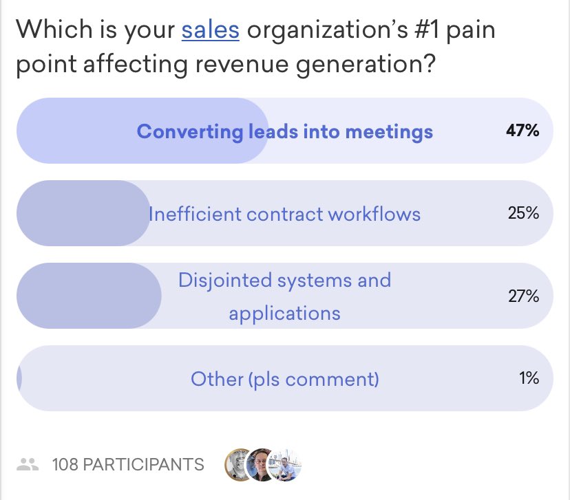 RedShifting's tweet image. Our partner @chilipiper is helping us solve our clients’ #1 revenue generation pain point: ⚡️ converting leads into meetings ⚡️

Here’s what IT leaders (Director, VP, CxO) 👇🏻

#RevOps #AutomateToElevate #DigitalTransformation #Sales #Marketing