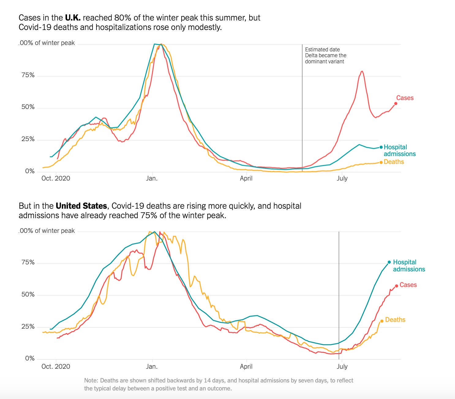 E9kCc2oXMAwl7_7?format=jpg&name=large