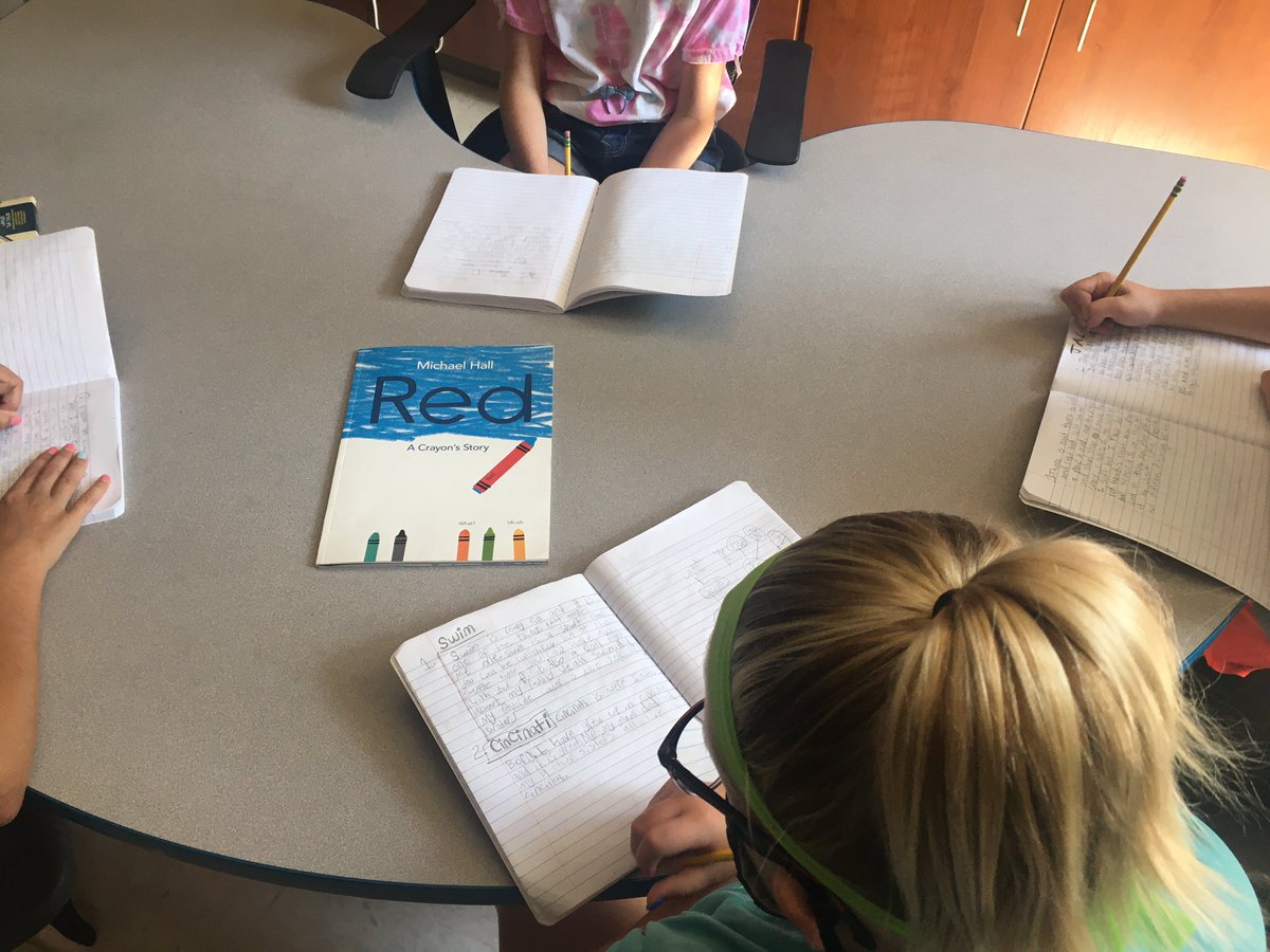 Mrsablund's tweet photo. Today we dove into #identitymaps we talked about what makes us ... us and empathized that we are all different and that’s what makes us strong. @goMercerEagles @FHSchools #firstdayofschool #writerscommunity https://t.co/1nBTVf8r4R