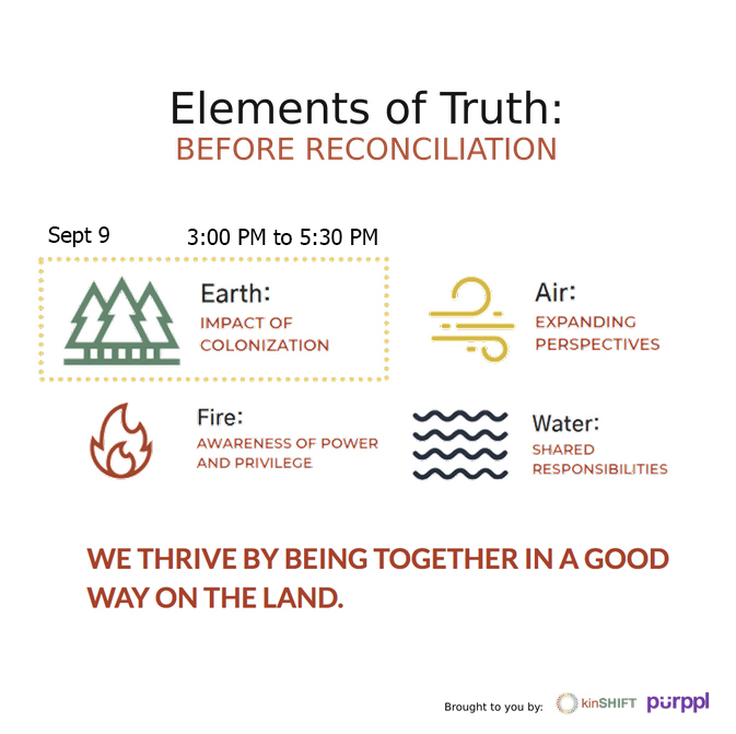 If you're interested in taking steps towards decolonizing, breaking barriers, building community, and creating change, these transformative workshops will allow you to learn, practice, share and make mistakes in a safer environment. Join us! @bepurppl kinshift.ca