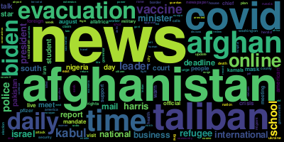 mymediacloud's tweet photo. Today's (Tuesday, 24 August 2021) word cloud built from the titles of 7379 news articles. #GDELT https://t.co/5R73xnZUo4