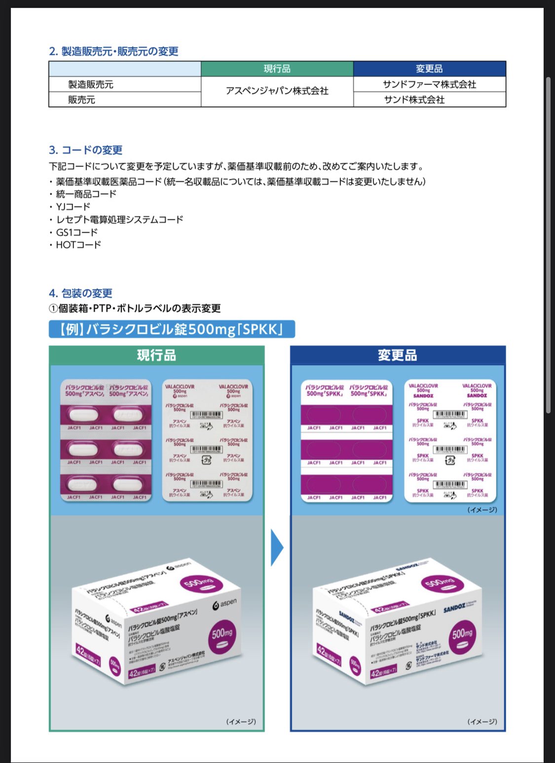ぺんぎん薬剤師 On Twitter アスペンジャパン社名変更 販売会社変更に伴う販売名変更のご案内 変更予定時期 2021年12月以降 屋号 アスペン Spkk 製造販売元 アスペンジャパン株式会社 サンドファーマ株式会社 販売元 アスペンジャパン株式会社 サンド